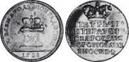 Token Coin 1728 year