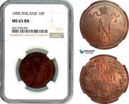 10 pennia 1905 year