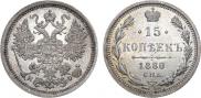 15 копеек 1880 года