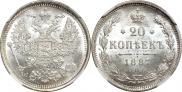 20 копеек 1887 года