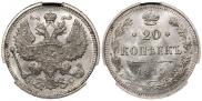 20 kopecks 1915 year