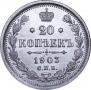 20 копеек 1903 года