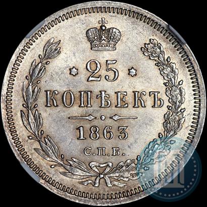 Фото 25 копеек 1863 года СПБ-АБ 