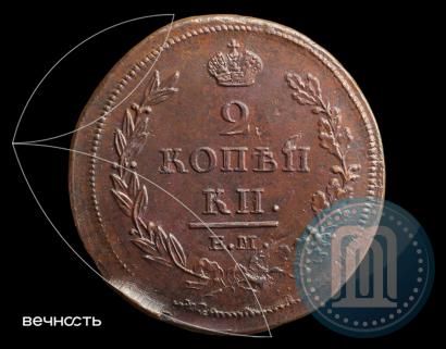 Фото 2 копейки 1812 года ЕМ-НМ 